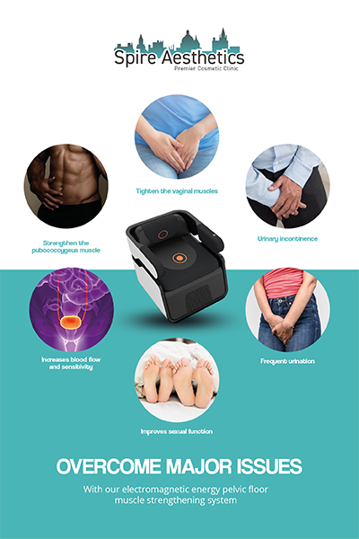 Image showing the benefits of Pelvic Floor Chair Therapy Maidenhead